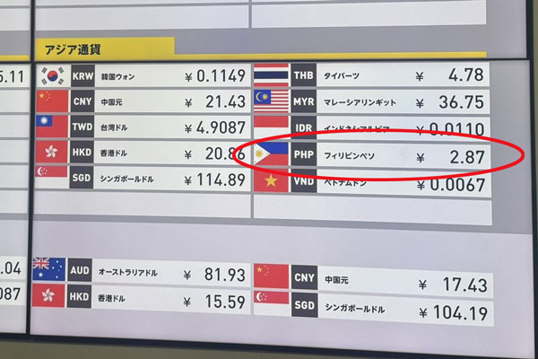 成田空港両替所の為替レート